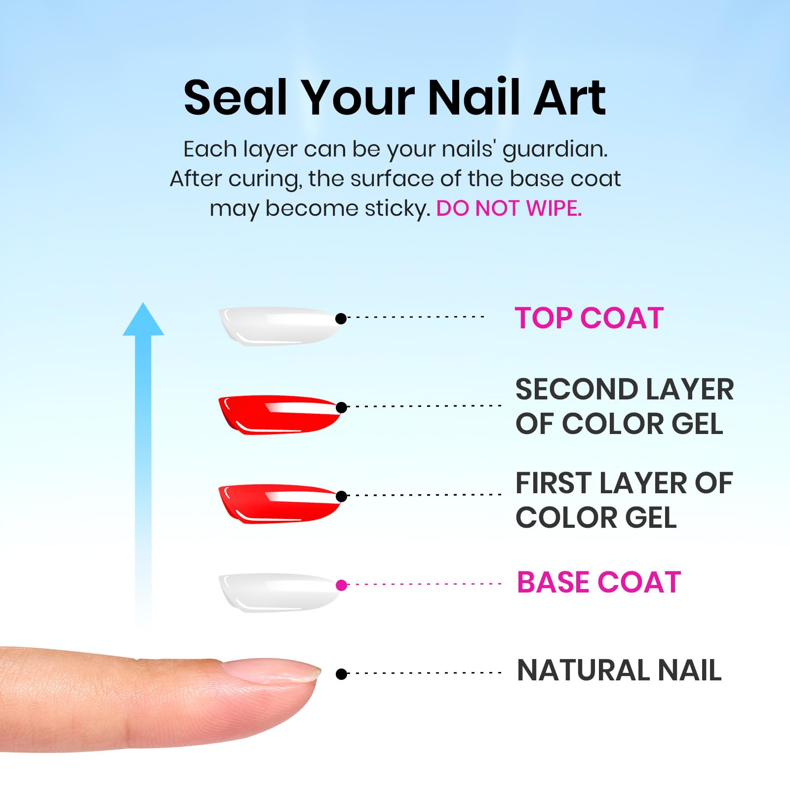 Beetles DIY manicure kit for at-home professional-looking shine.