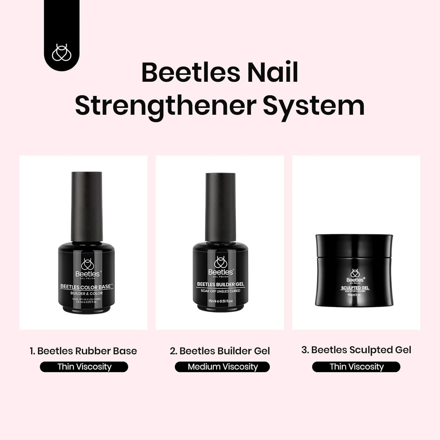Beetles DIY-friendly gel kit enables quick self-application and long-lasting wear.