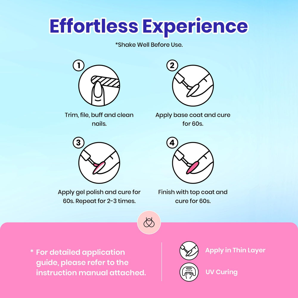 Beetles easy DIY manicure demonstrates long-lasting shine with proper curing