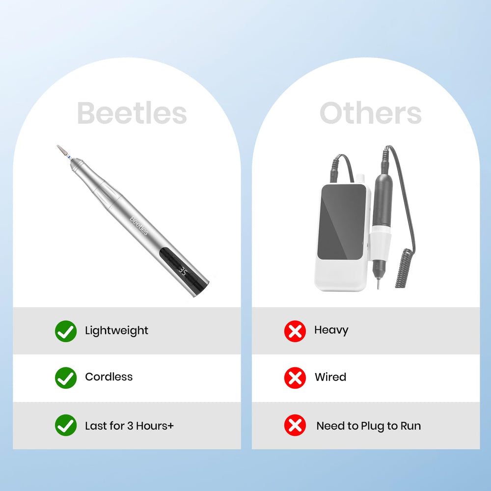 Beetles Electric Cordless Nail Drill in-use for at-home salon sessions.