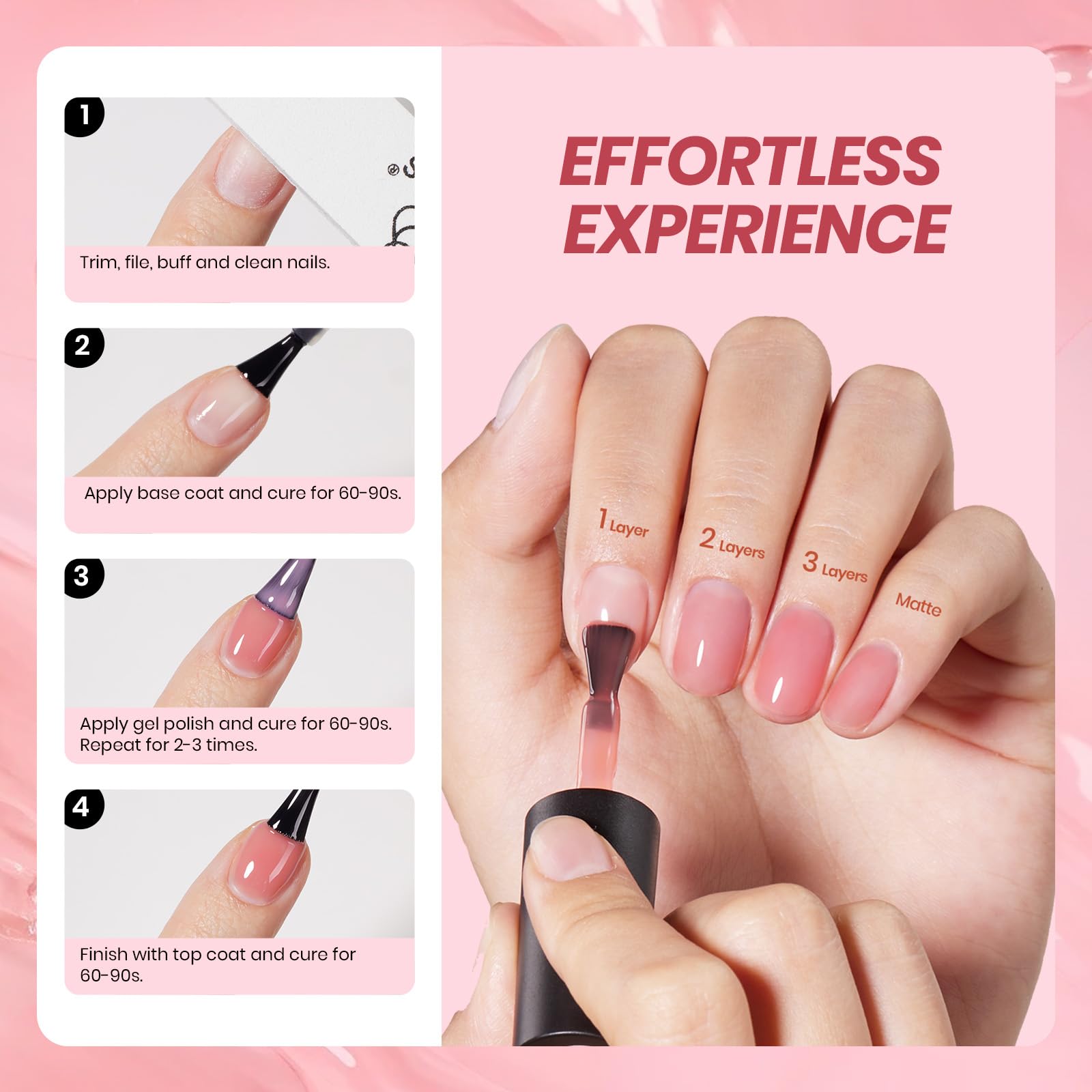 Beetles Nude Pink Gel en envase, ideal para retoques en cualquier lugar.