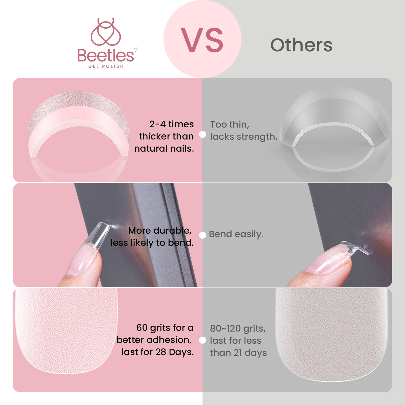 Beetles Etch-X lightweight tips provide comfortable wear all day