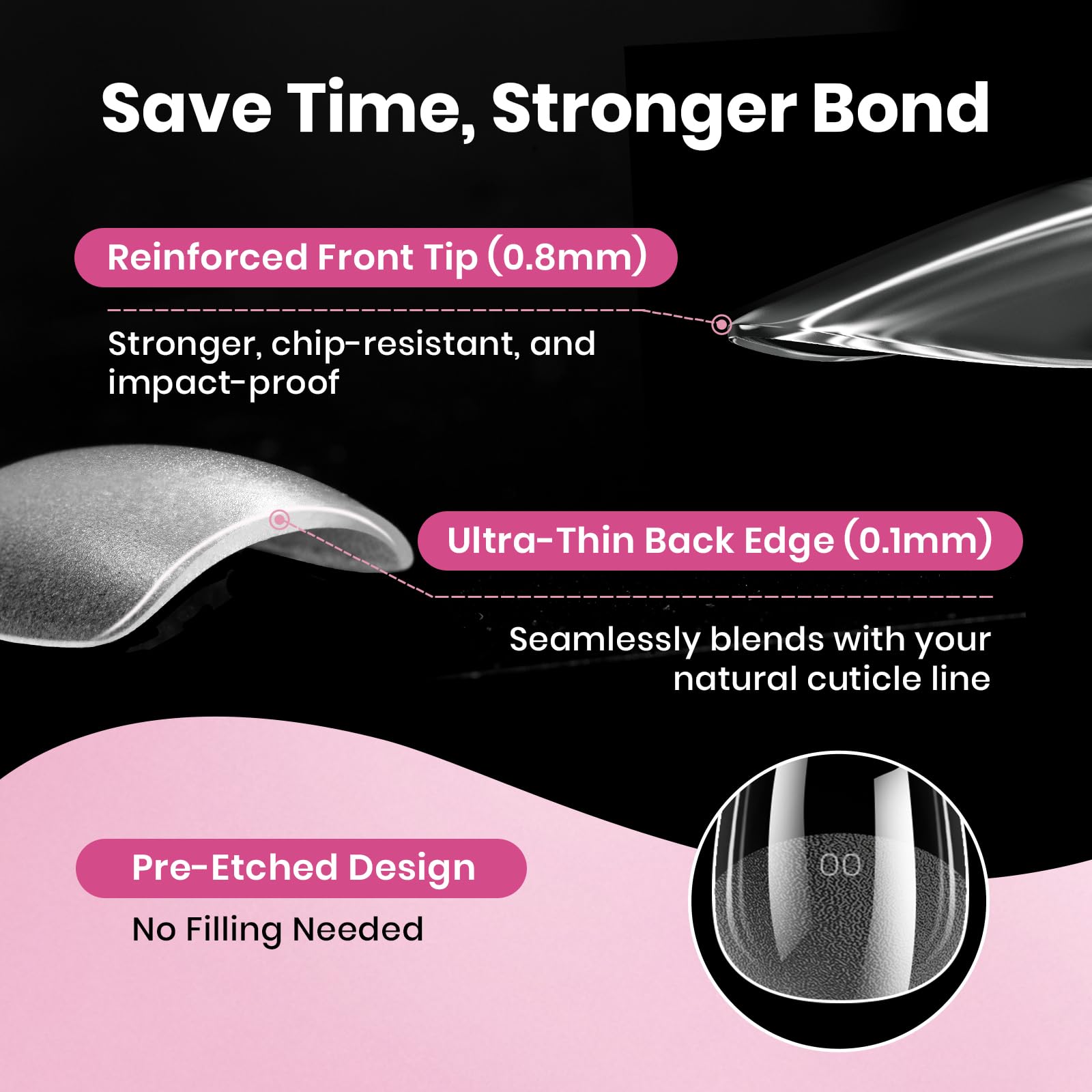Beetles Flat-X anti-overflow glue design helps keep applications neat