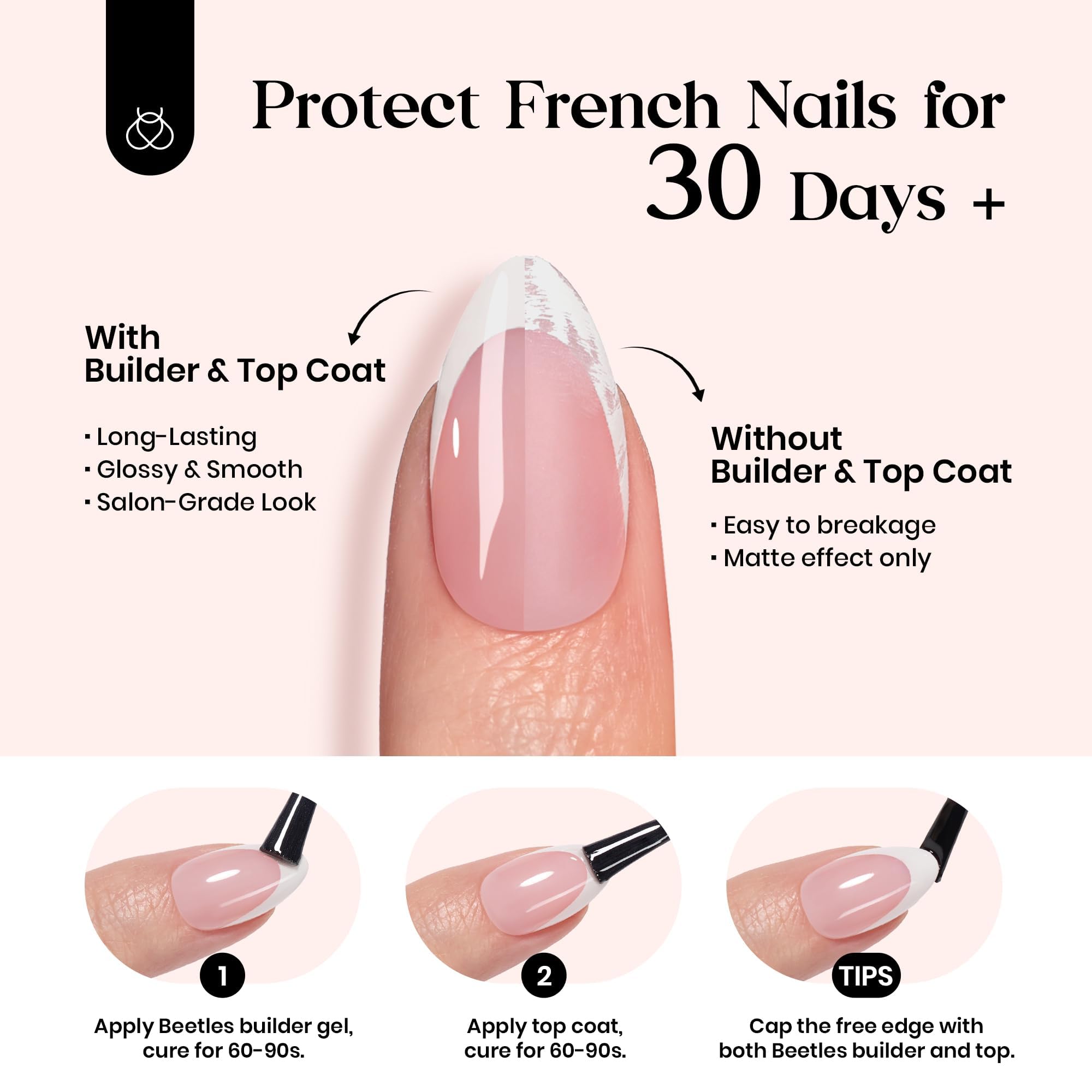 Beetles French Tip Press-On Nails application steps show quick, clean DIY process