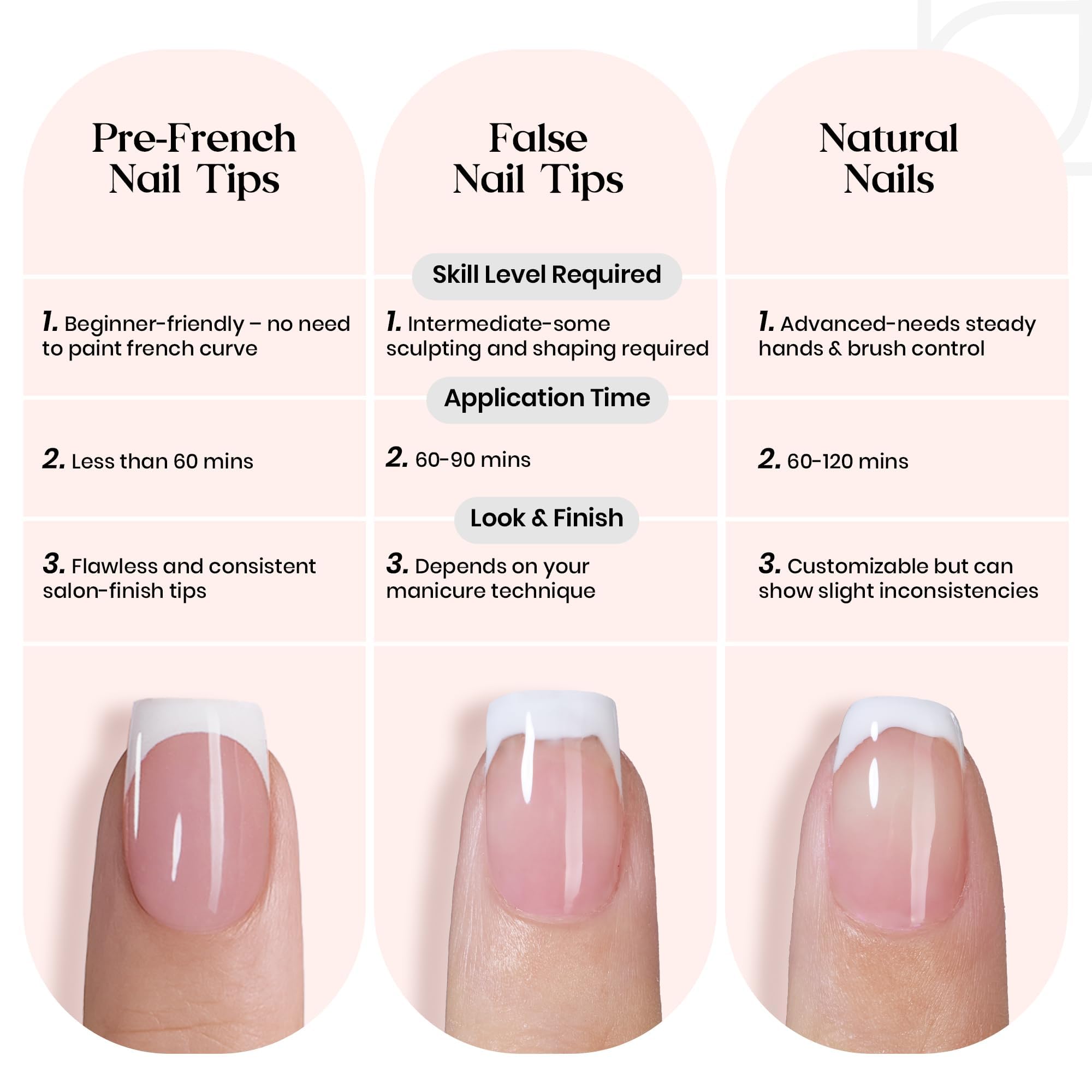 Beetles French Tip Press-On Nails offer strong adhesion with pre-primed tips and matte finish