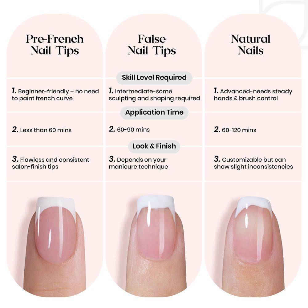 Beetles French Tip Press-On Nails offer strong adhesion with pre-primed tips and matte finish