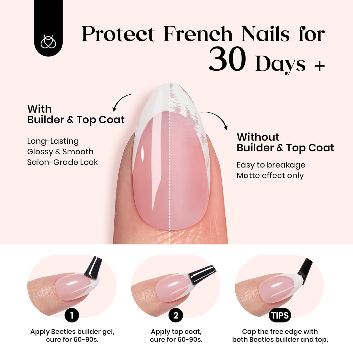 Beetles pink-white tip design closeup shows classic French manicure style.