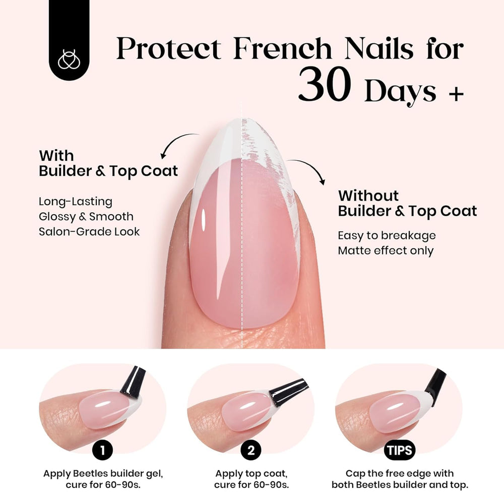 Beetles pink-white tip design closeup shows classic French manicure style.