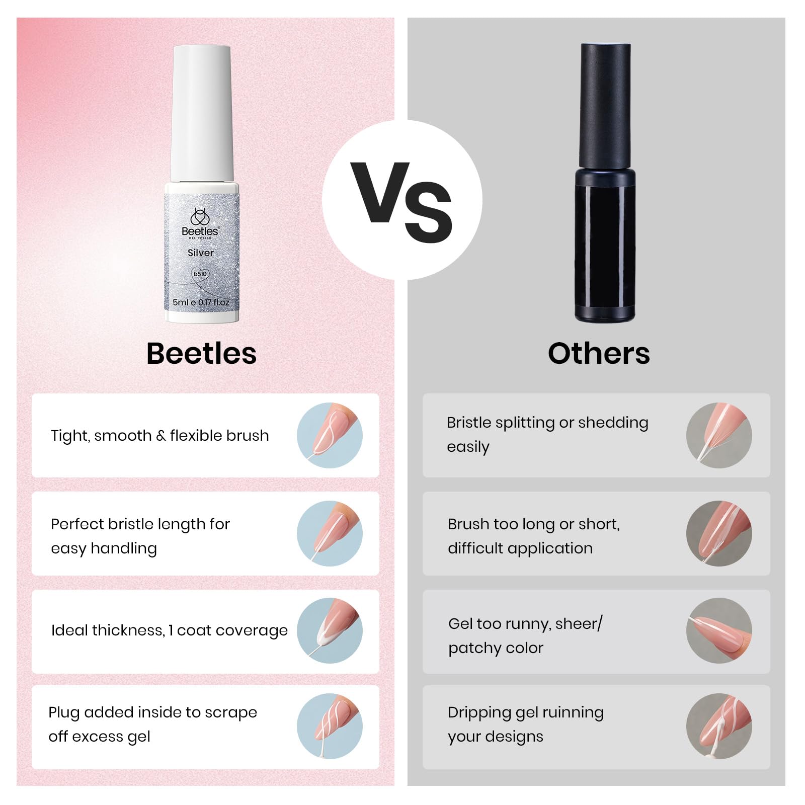 Beetles Gel Liner Set includes chrome powder for shimmery accents on nails