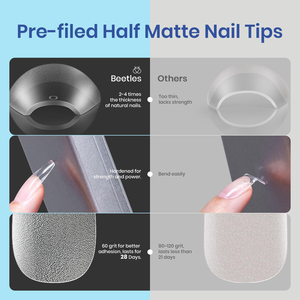 Beetles Gel Nail Kit half-matte coffin tips for natural-looking nails.