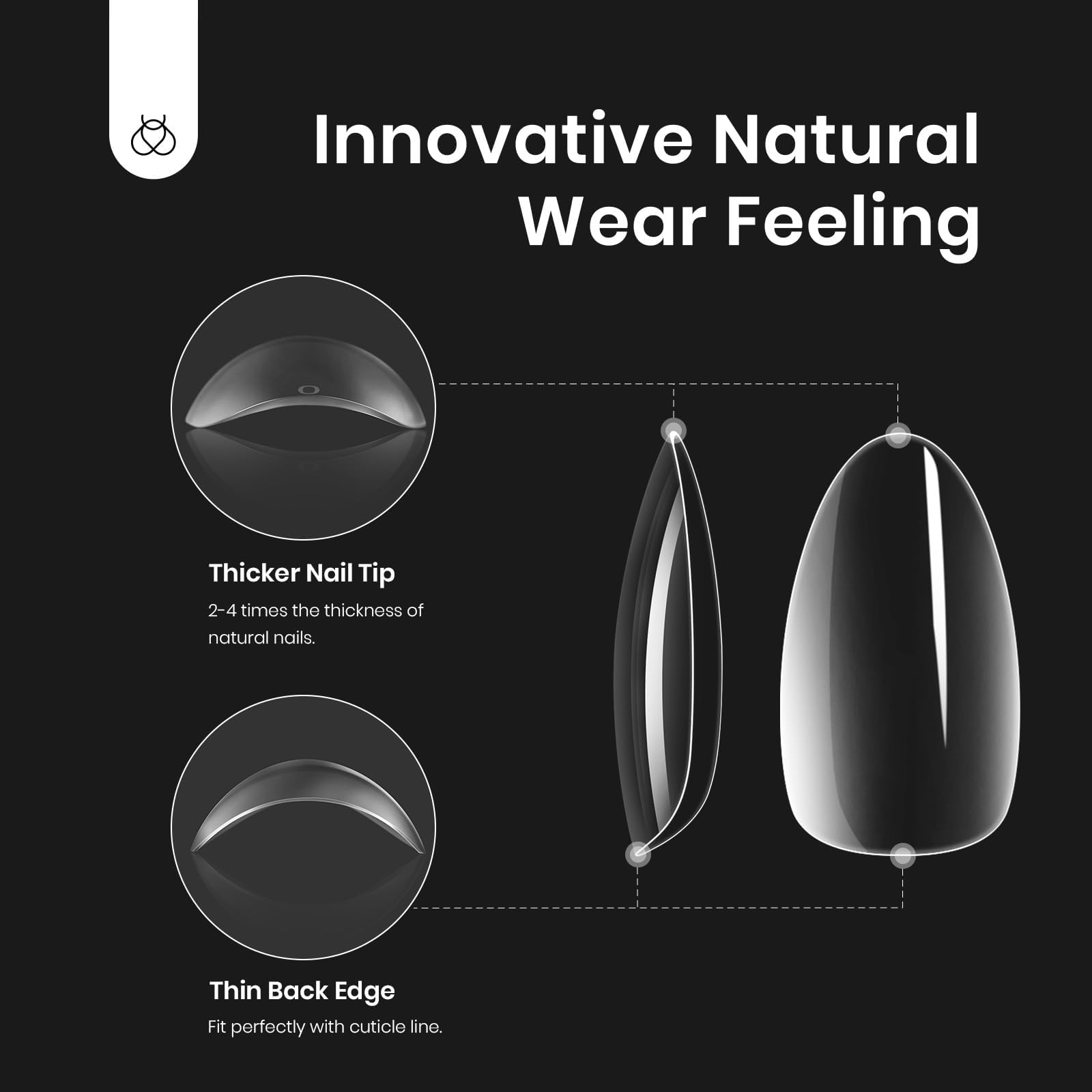 Beetles gel nail kit numbered sizes 0-11 for precise fit.