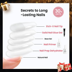Beetles Gel Nail Tips 12 sizes shown for precise fit on each finger