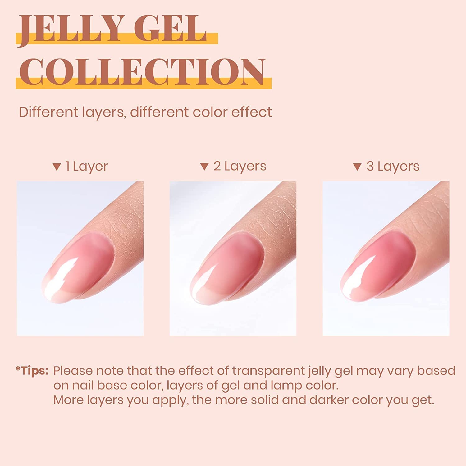 Beetles base and top coats provide long-lasting glossy finish