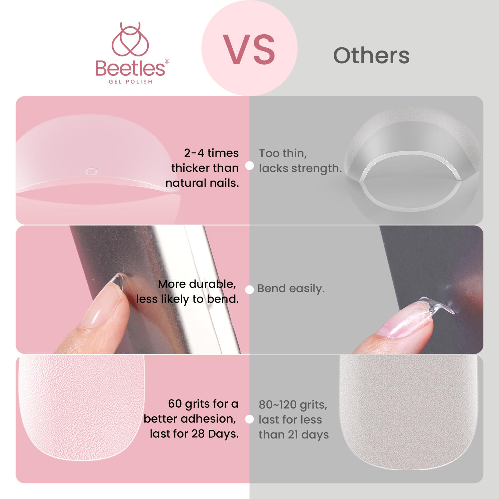 Beetles Gel Nail Tips pre-shaped no shaping needed speeds up manicure
