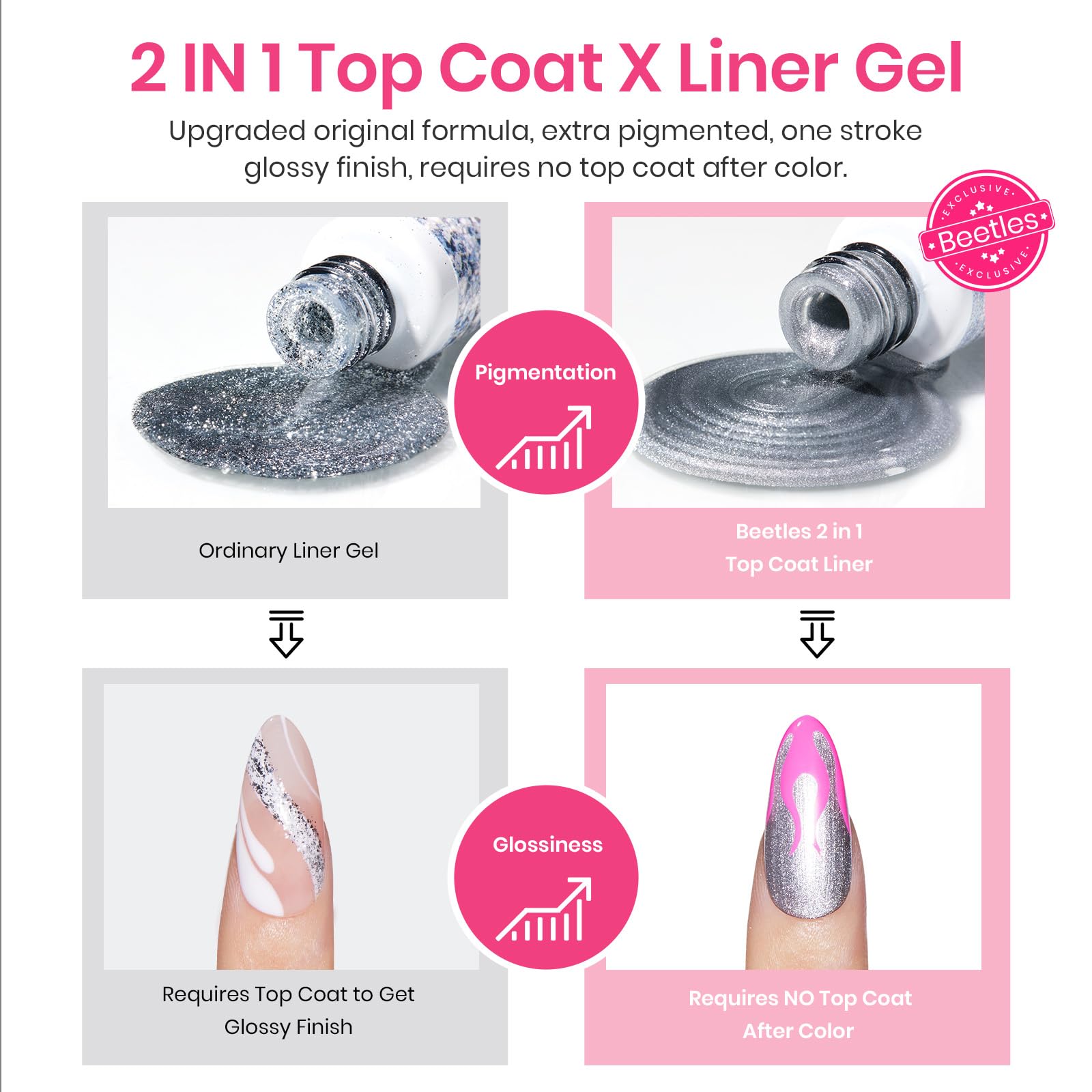 Beetles gel para uñas: paleta de colores para combinaciones creativas