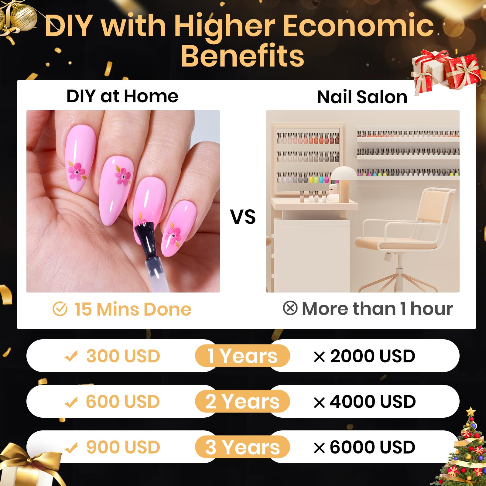 Beetles Gel Polish DIY extensions in minutes for home manicure.