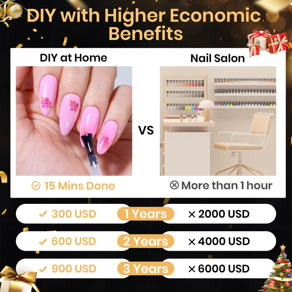 Beetles Gel Polish DIY extensions in minutes for home manicure.