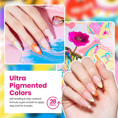 Beetles Gel Polish Doodle Dreams top coat gloss highlights a high-shine finish.