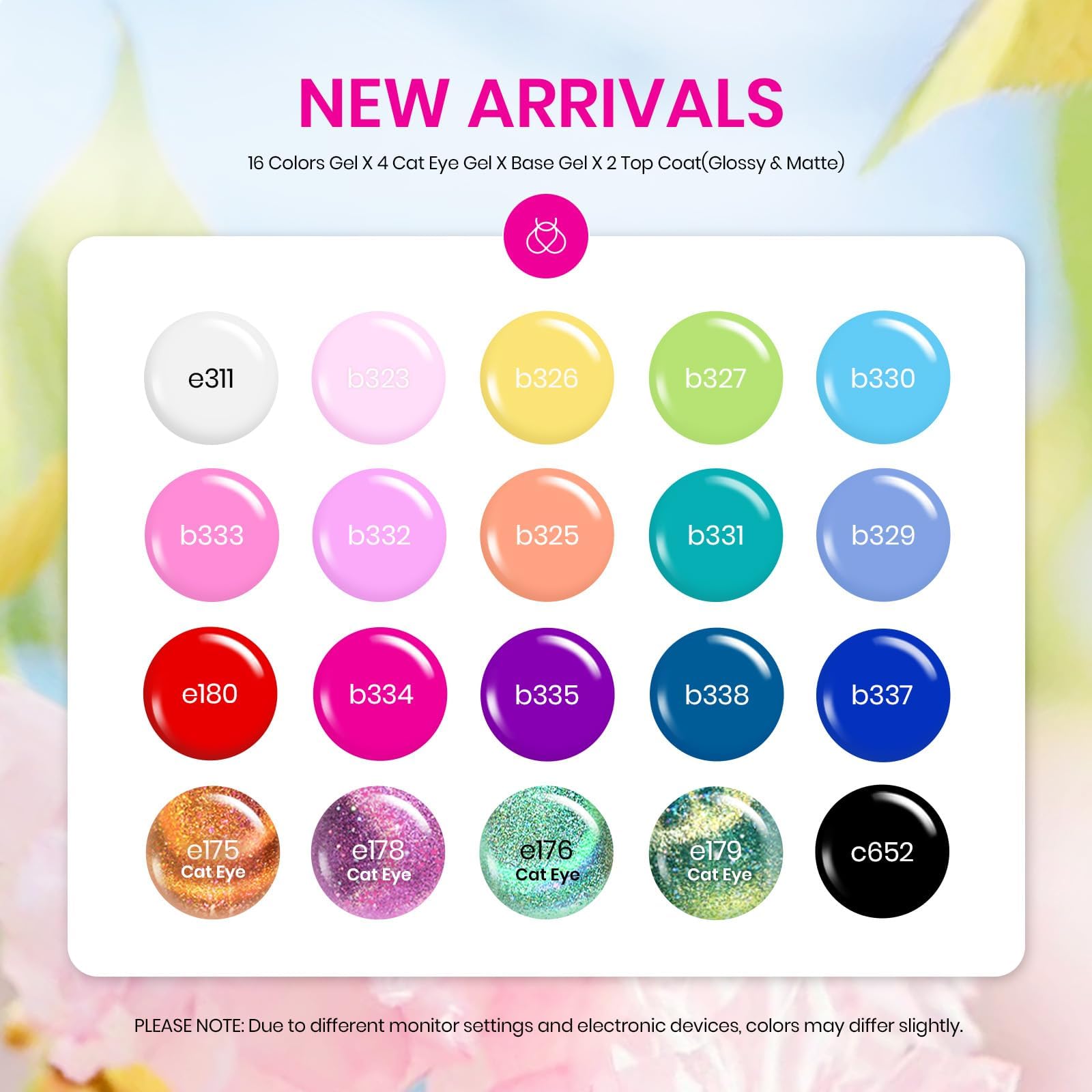 Beetles Gel Polish fireworks stickers enable quick celebratory nail art.