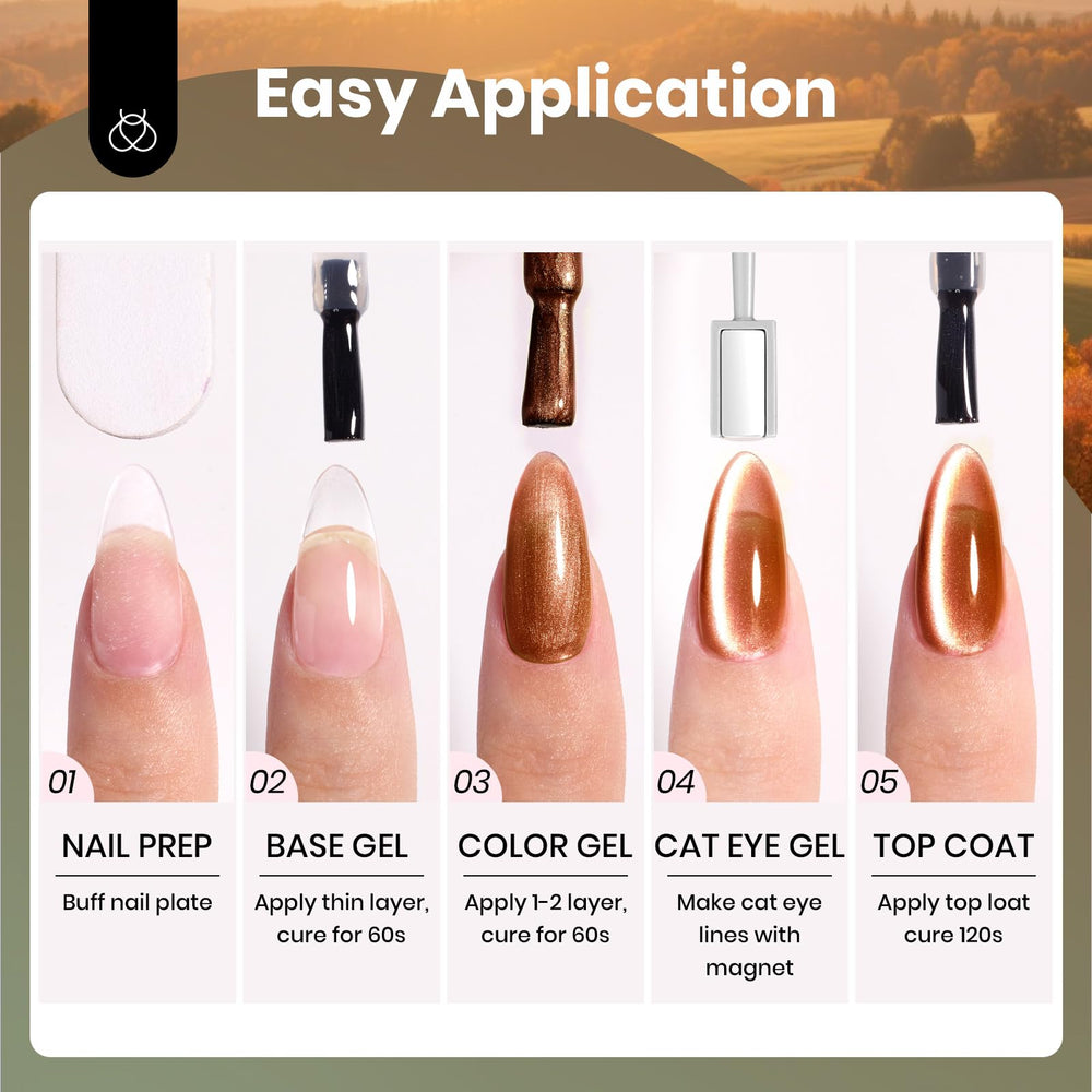Beetles Golden Mirage magnetic tool enables varied cat eye styles