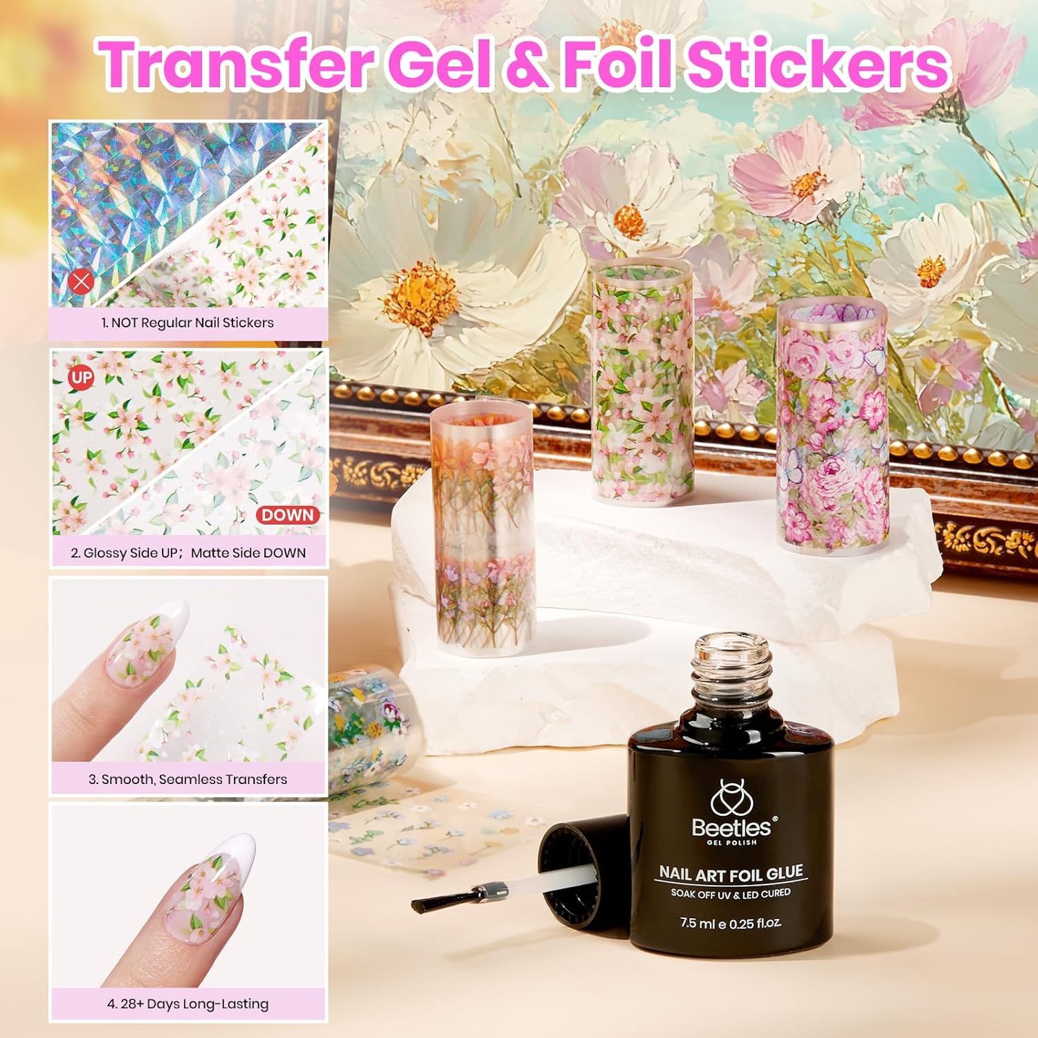 Beetles Gel Polish Kit glossy top coat for durable shine