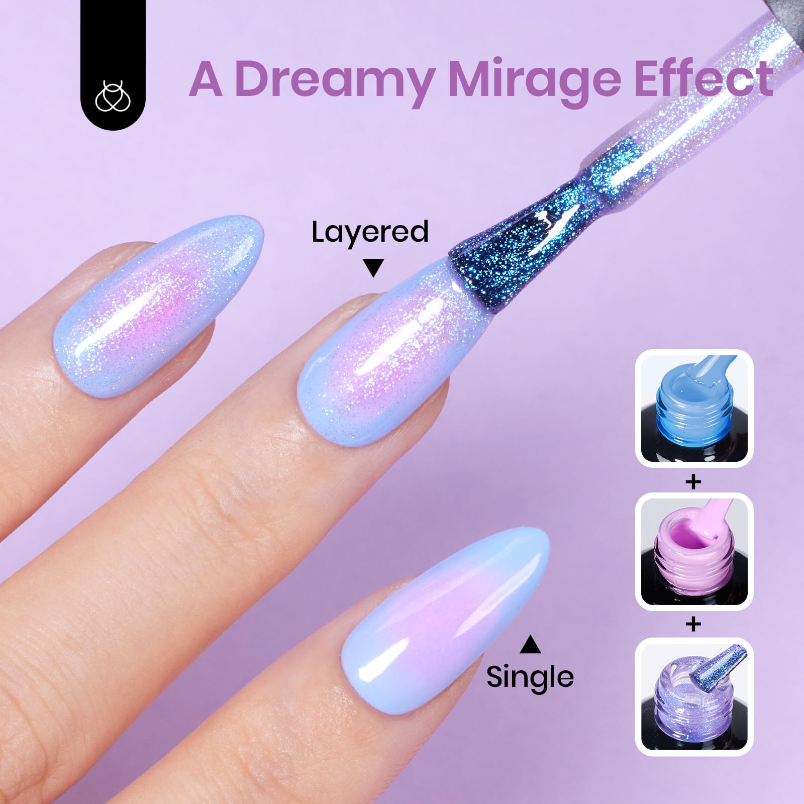Beetles long-wear purple jelly polish on nails under UV light demonstrates durable gloss.
