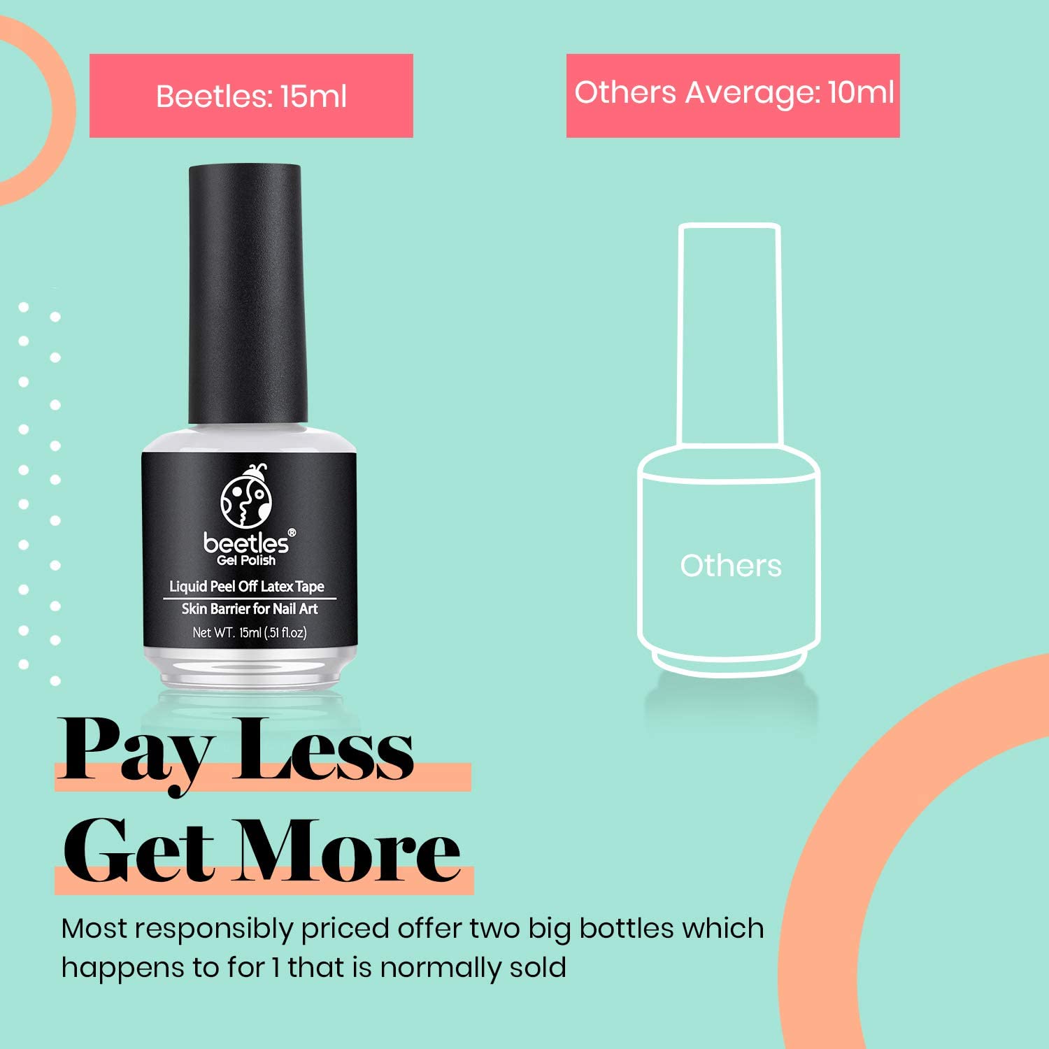 Beetles Gel Polish nail art guard protects edges during color work
