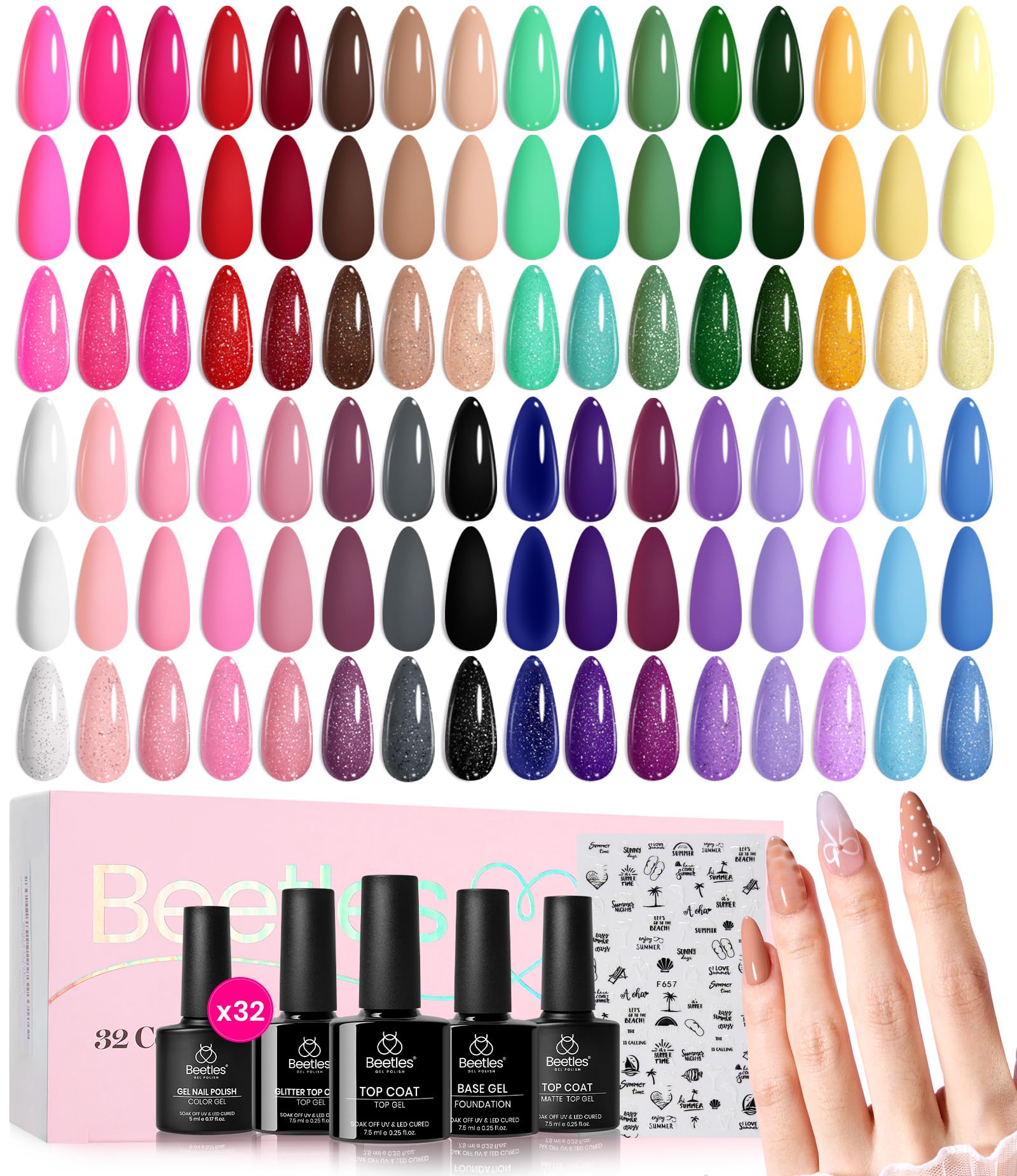 Beetles Gel Polish nails after use showing durable wear