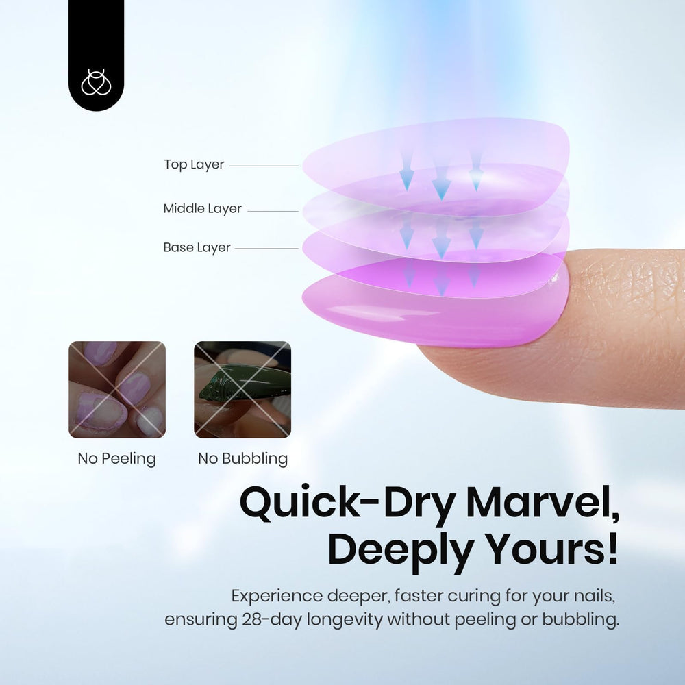 Beetles Gel Polish UV LED Nail Lamp compact design saves desk space.