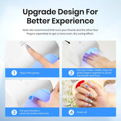 Beetles Gel Polish UV LED Nail Lamp digital timer for easy cycles.