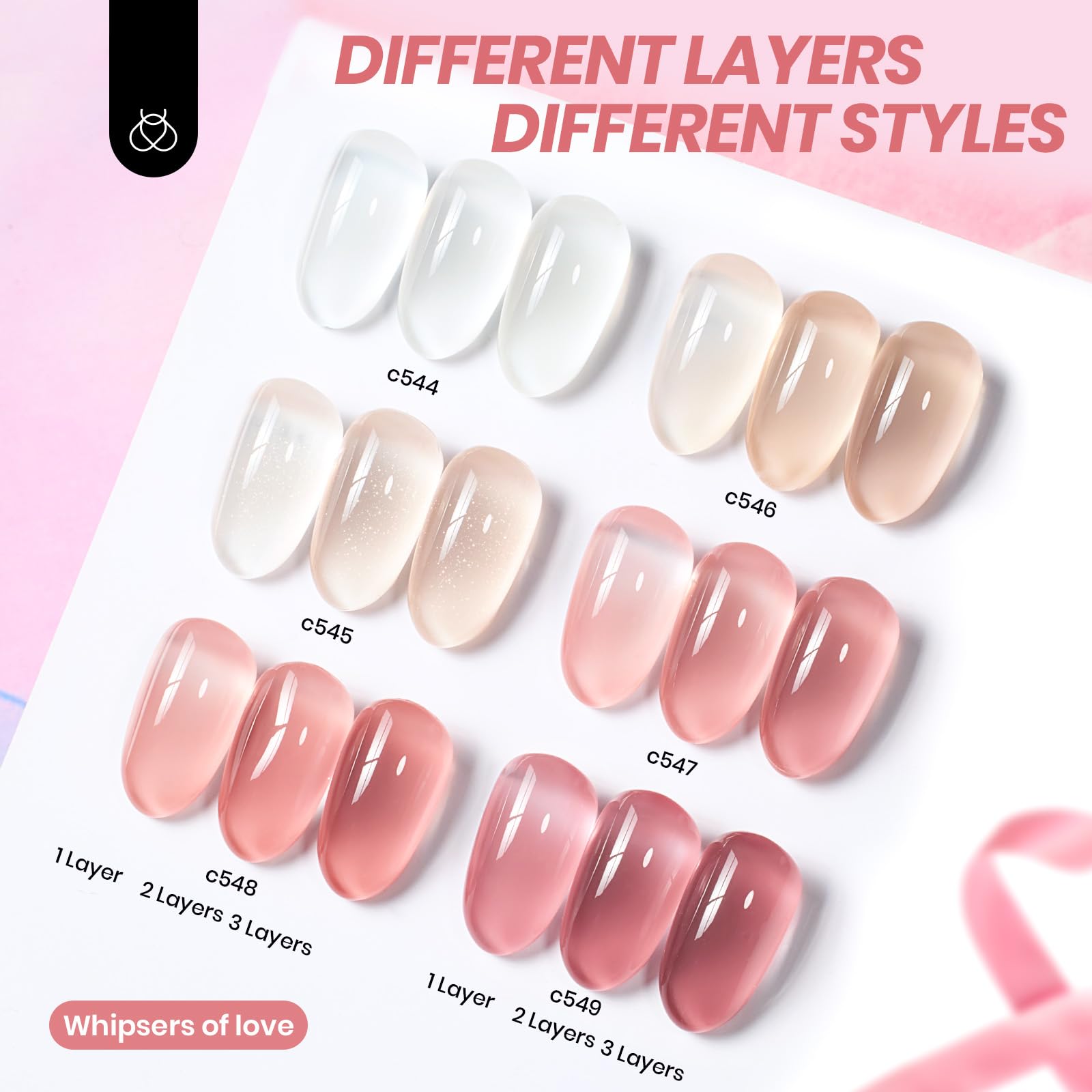 Beetles Gel Polish Whispers of Love nails swatch highlights glossy jelly finish for sheer nails.