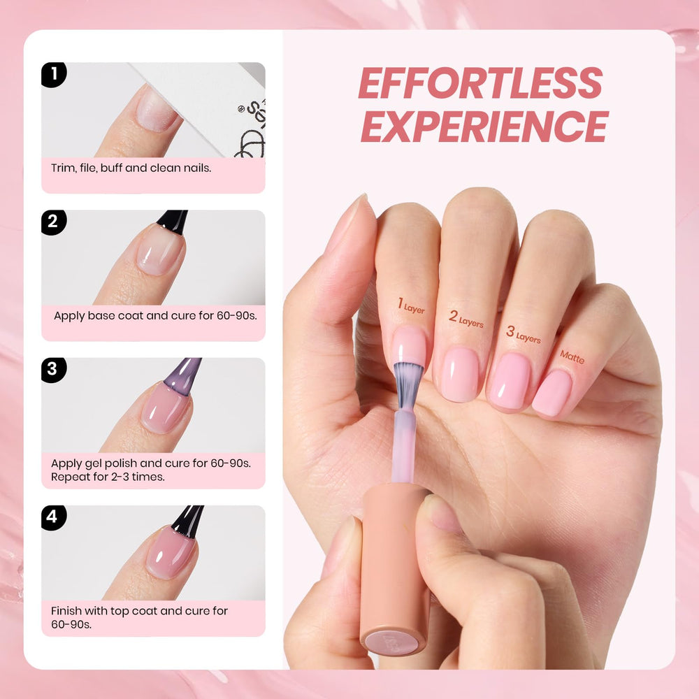 Beetles Gel Polish Whispers of Love UV curing closeup for quick manicures.