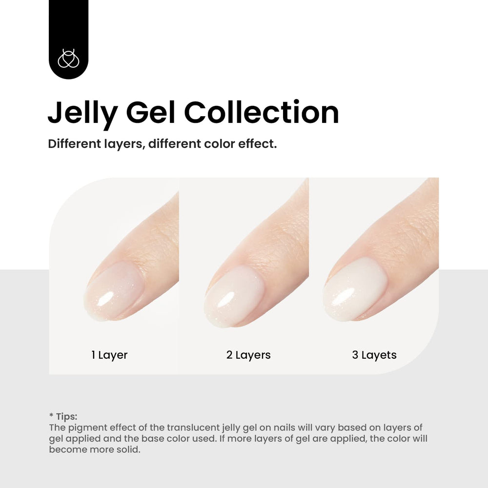 Beetles gel polish white on-nail shot shows smooth, even color for long-lasting wear.