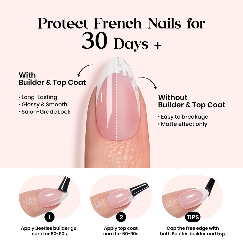 Beetles Gel Polish X Press Plus French-tip adhesion close-up shows strong bond.