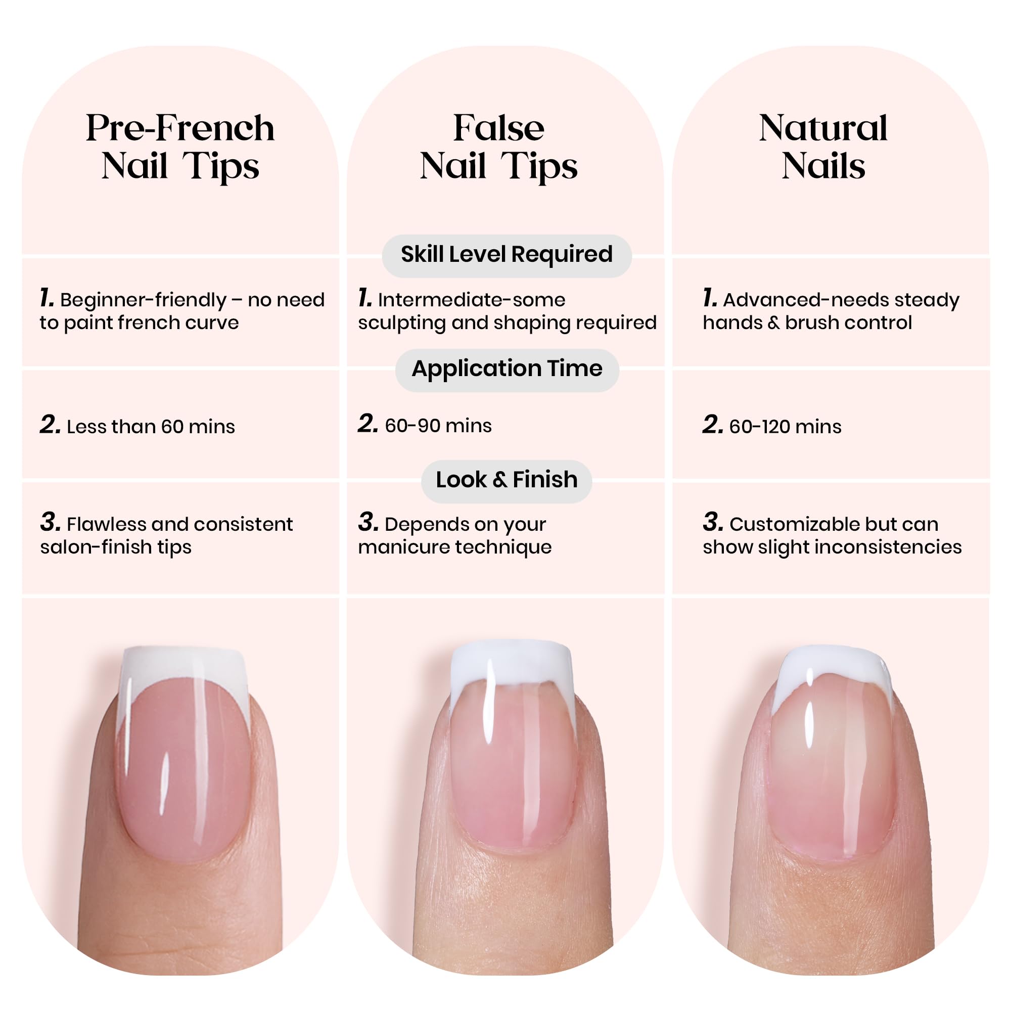 Beetles Gel Polish X Press Plus ready-for-art nail tips ideal for nail art.