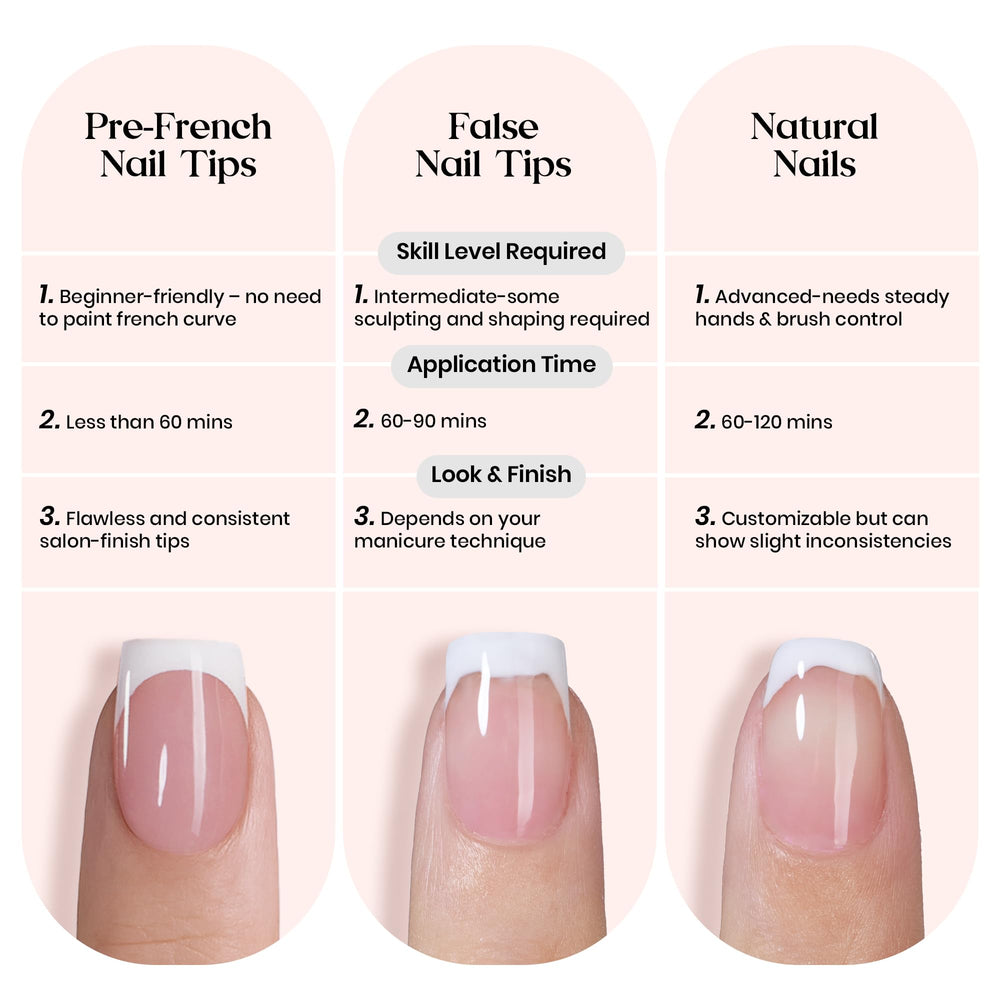 Beetles Gel Polish X Press Plus ready-for-art nail tips ideal for nail art.