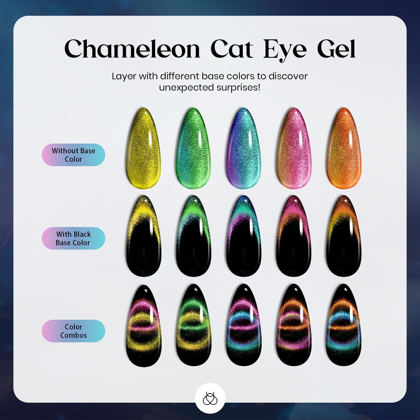 Beetles Glitter Gel Nail Polish set featuring red, blue, gold, green, orange shades