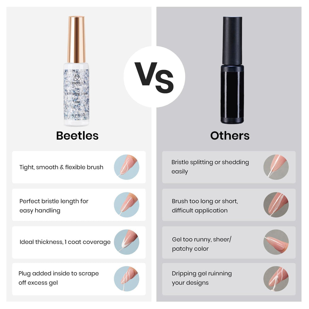 Beetles glitter liner close-up highlighting sparkle and pigment payoff