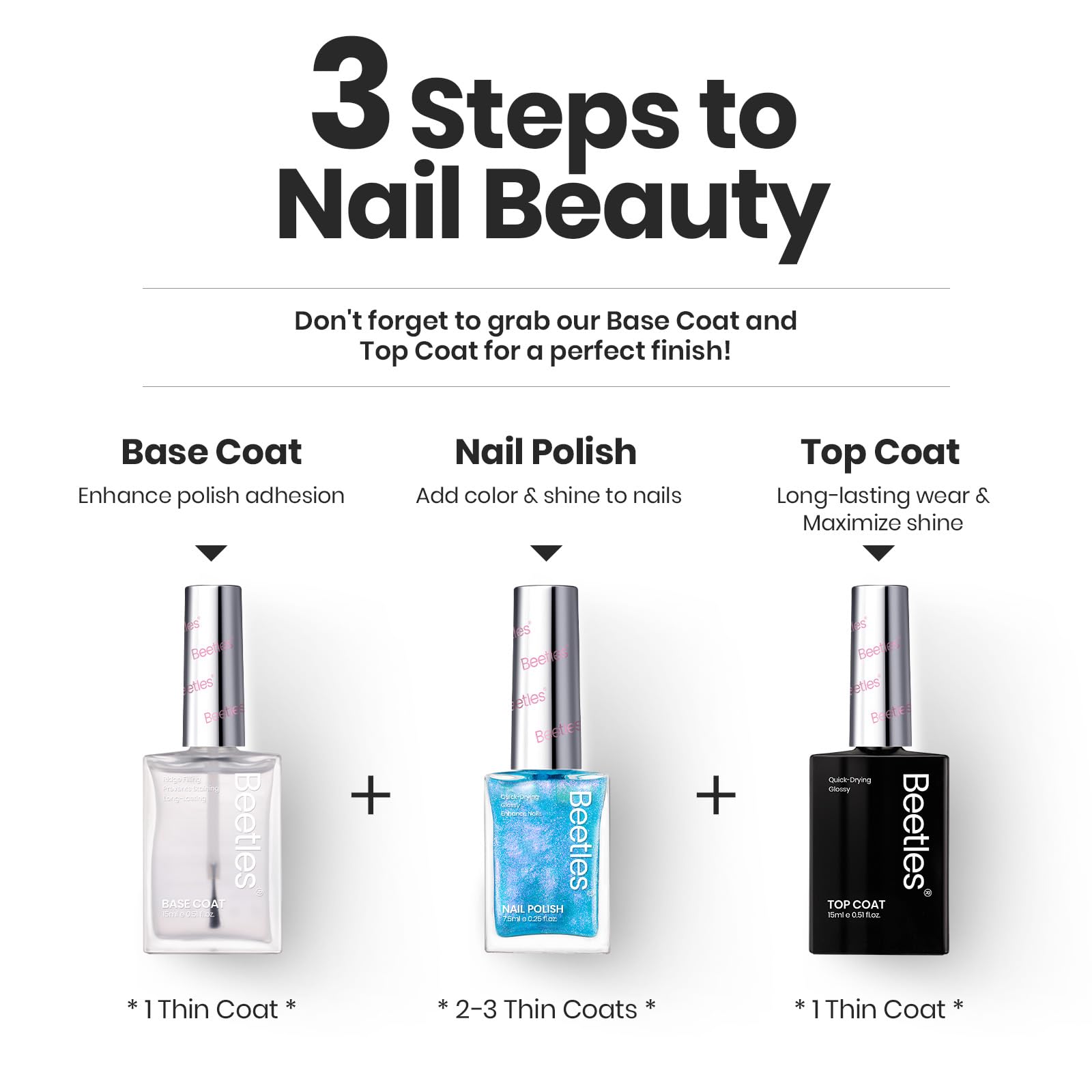 Beetles Glitter Nail Polish Set Flatlay View for creative DIY nails.