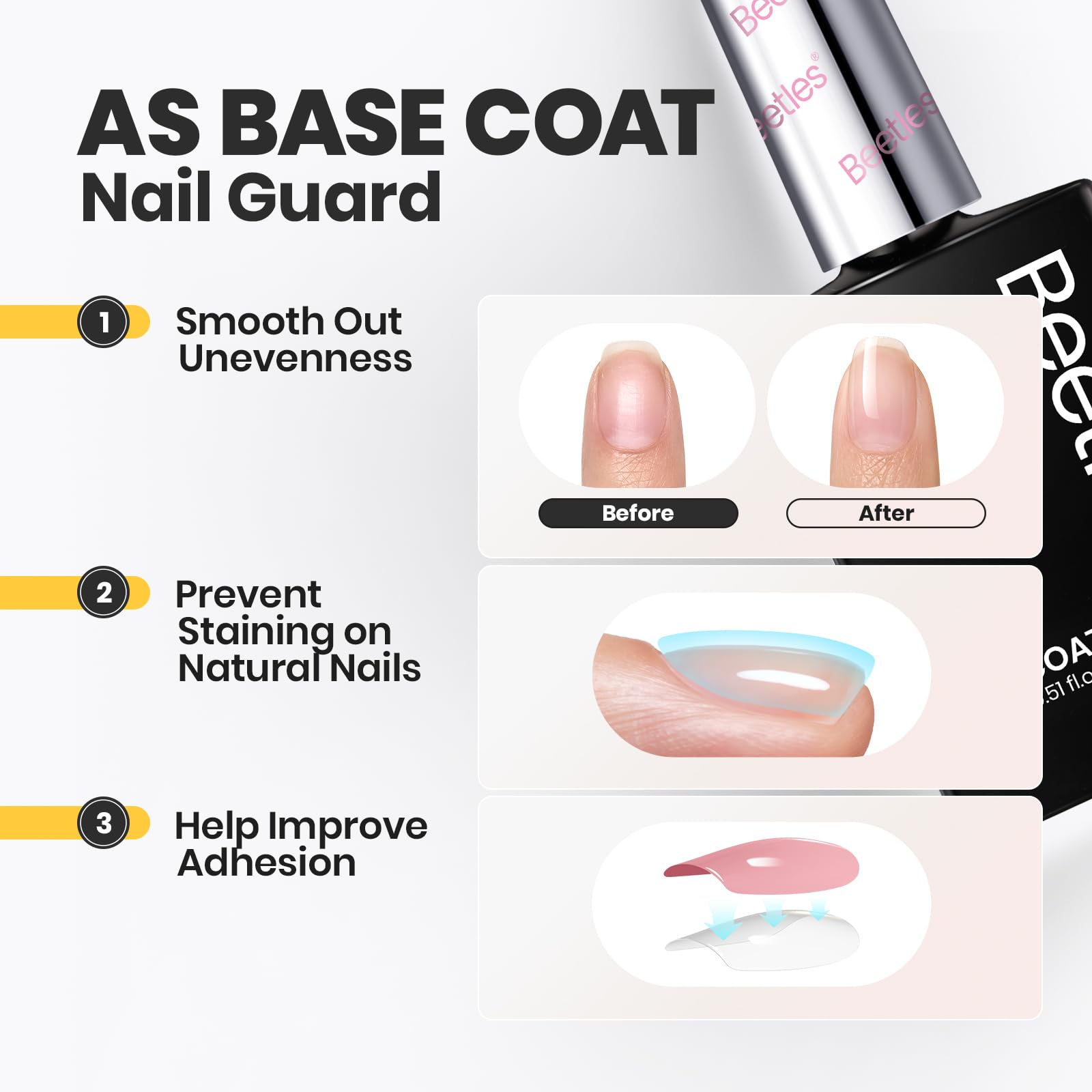 Beetles glossy finish nails before after highlighting glossy look