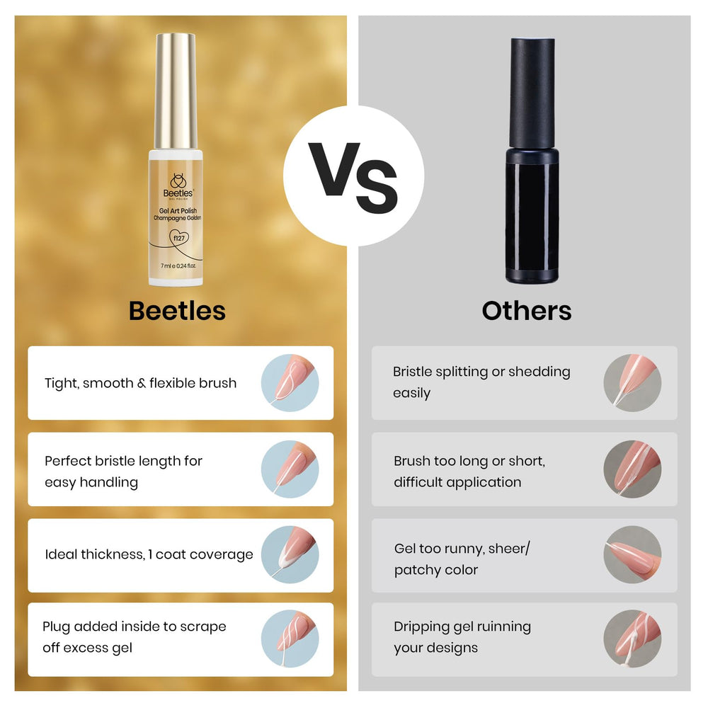 Beetles Gold nail polish ideal for salon-quality at-home manicures.