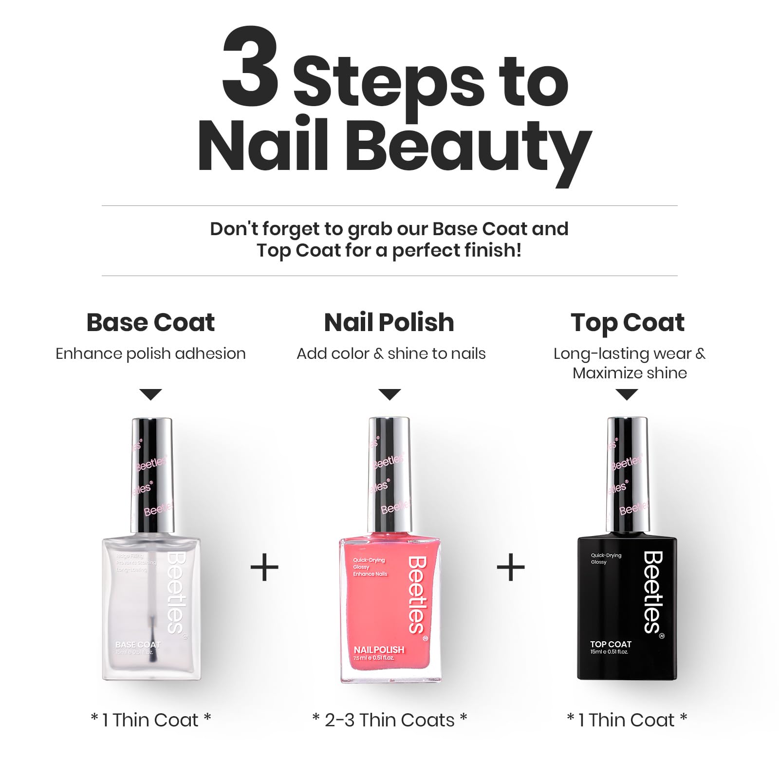 Beetles Heartbeat quick-dry nail polish speeds up manicures for two-coat results.