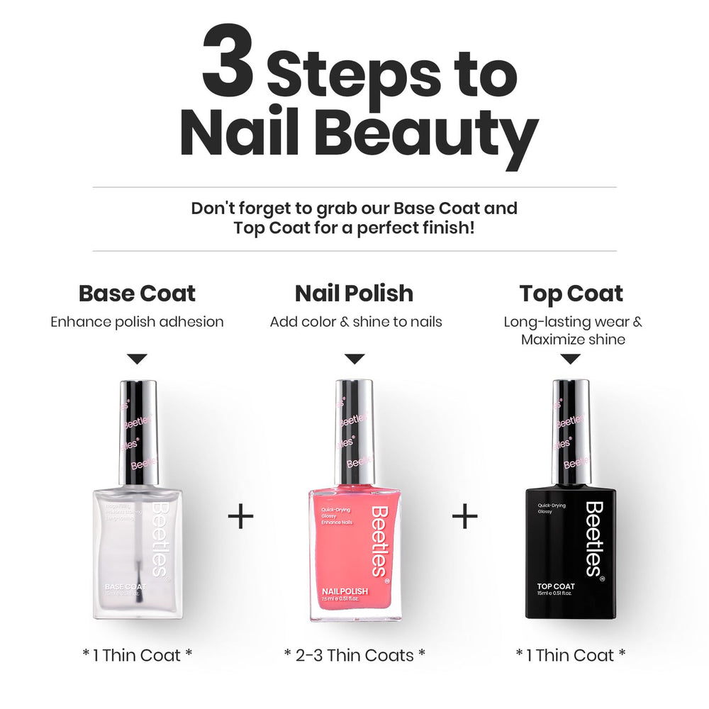 Beetles Heartbeat quick-dry nail polish speeds up manicures for two-coat results.