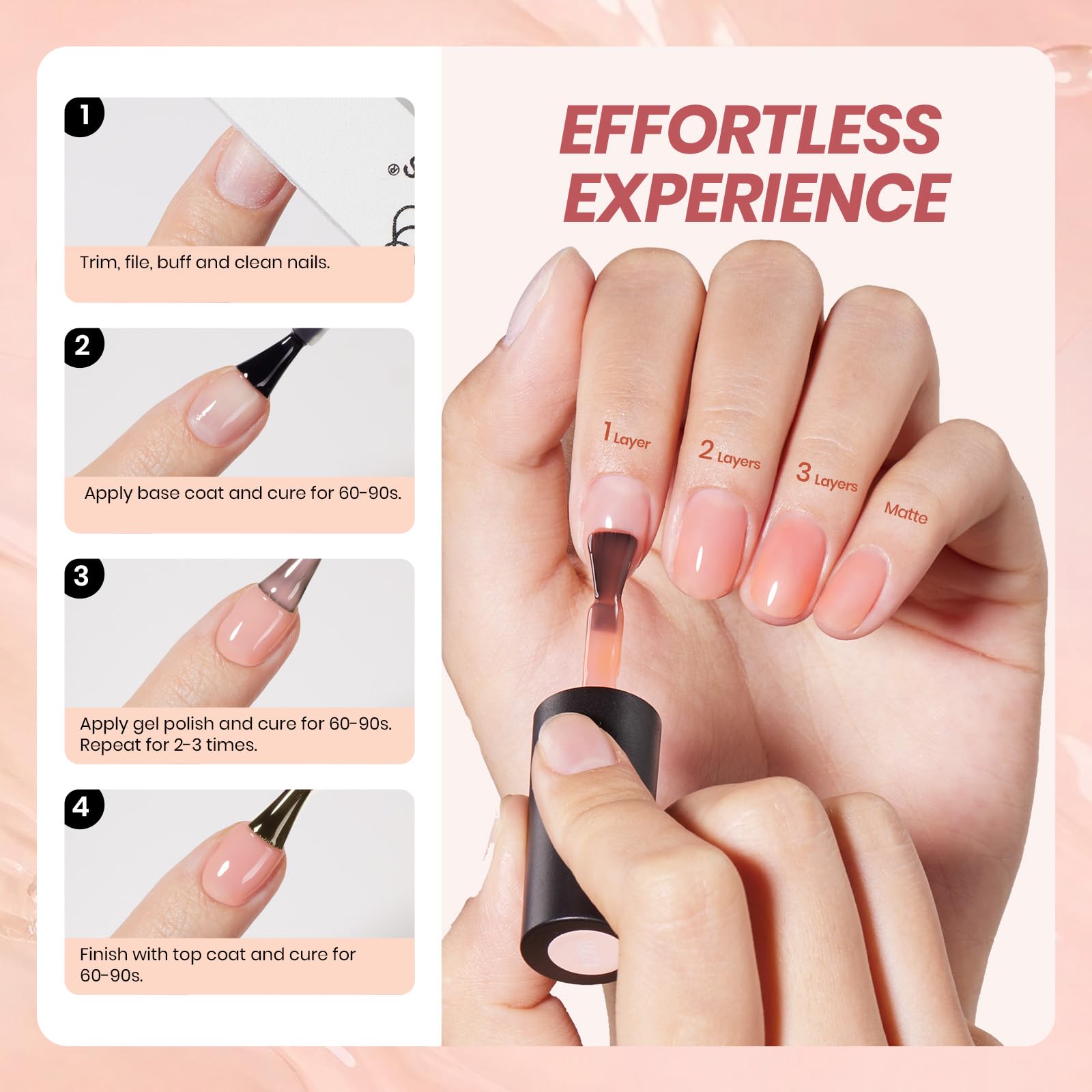 Beetles Jelly Gel Nail Polish neutrals palette highlights versatile nude-pink shades.