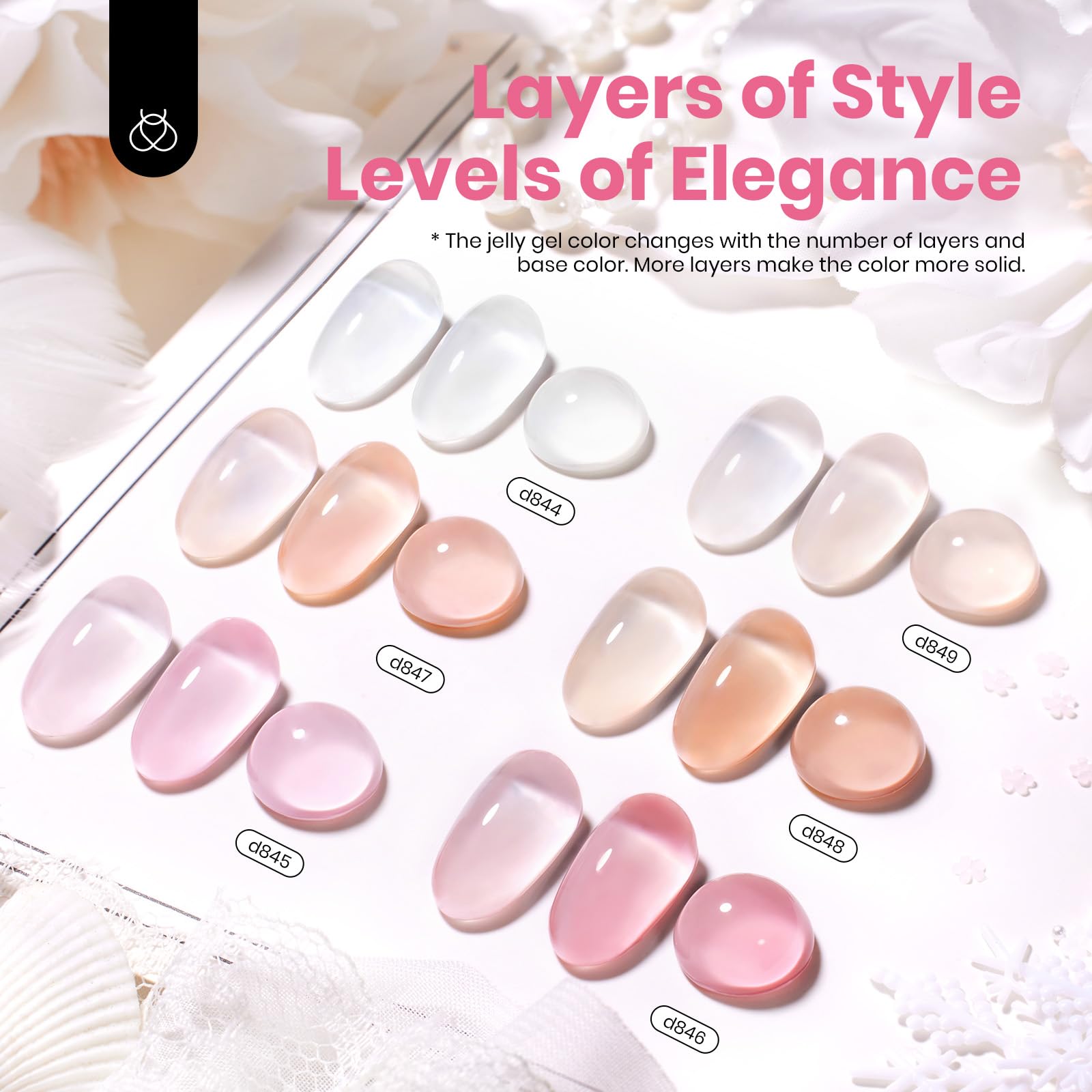 Beetles Jelly Gel Nail Polish nude pink swatch for soft, elegant nails.