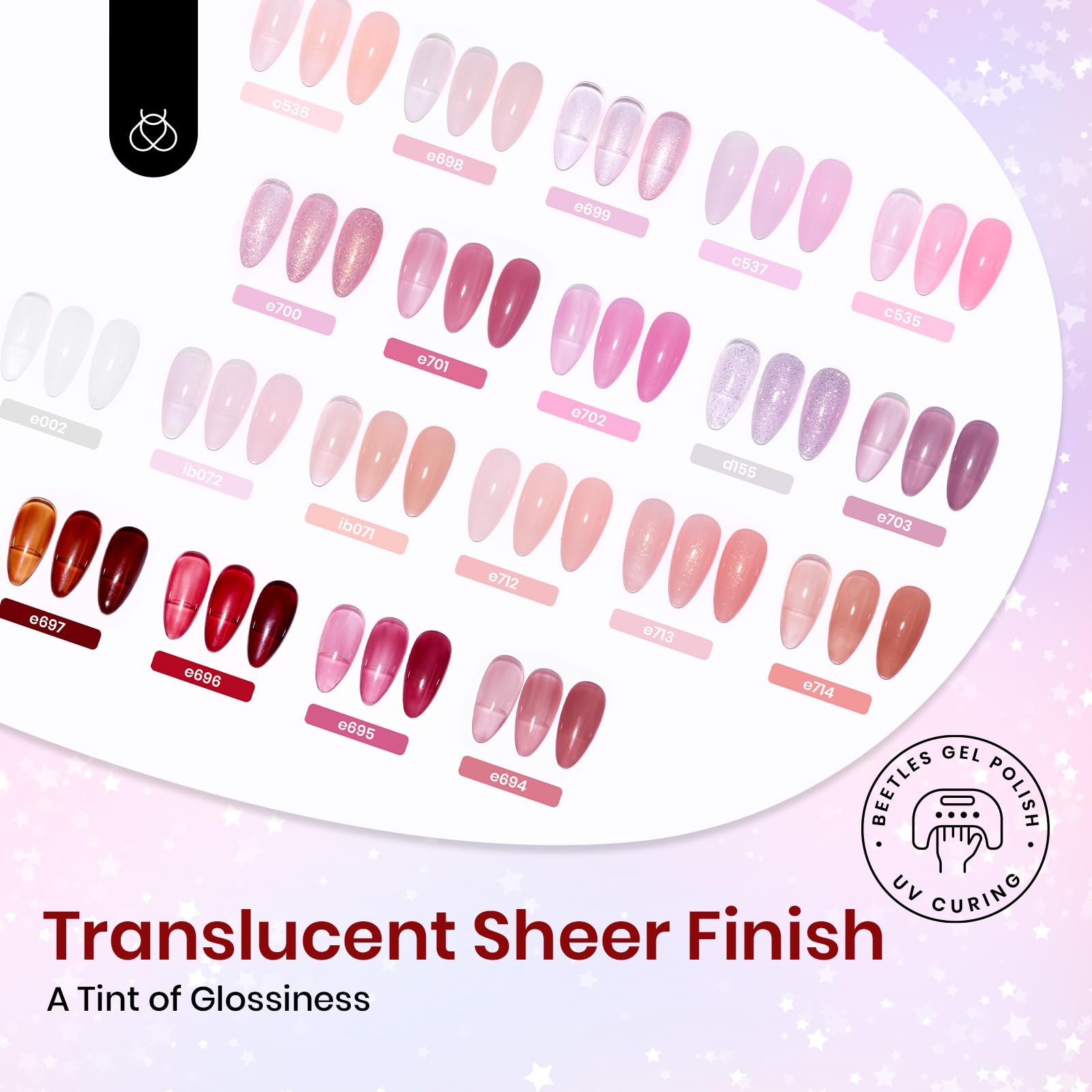 Beetles Jelly Gel Nail Polish Set long-lasting glossy wear up to 28+ days with proper application