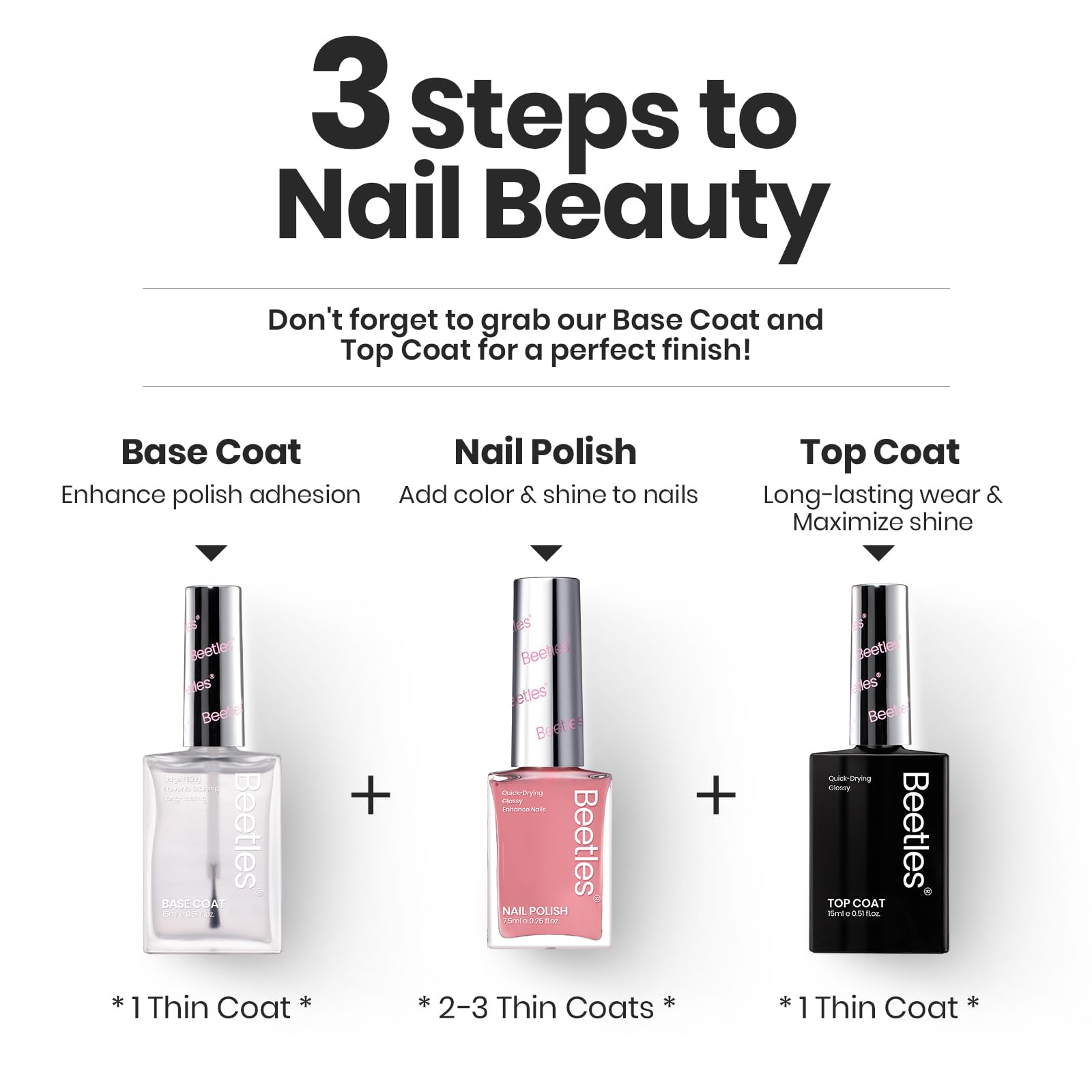 Beetles Jelly Nail Polish: chip-resistant daily wear for reliable use.