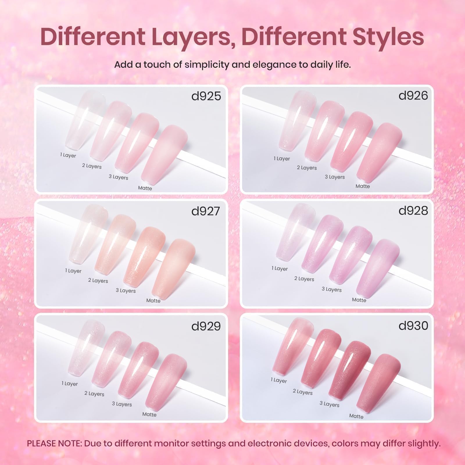 Beetles Jelly Pink Gel Polish Closeup — translucent to opaque layers create custom shades.