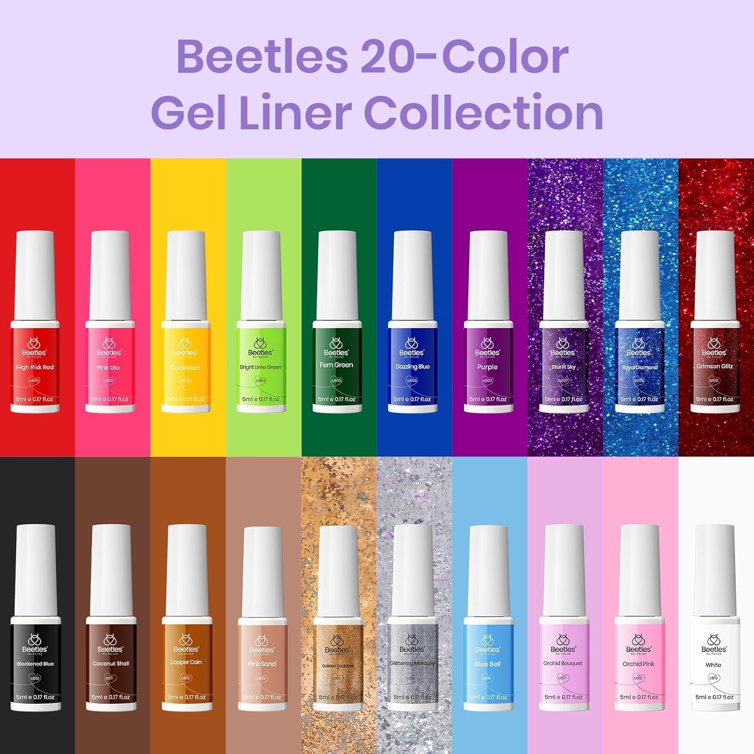 Beetles LED Lamp cure time guides quick even polish