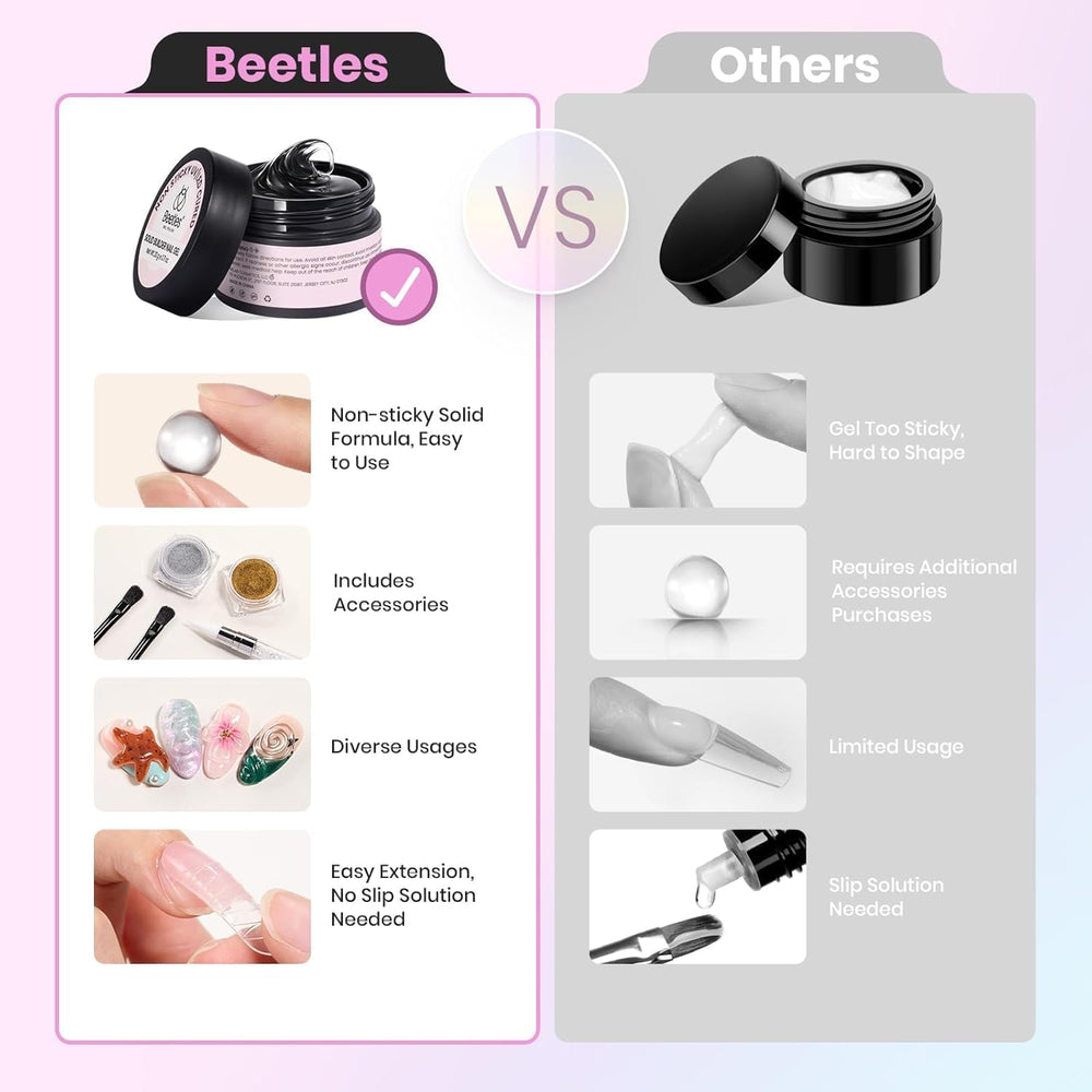 Beetles long-lasting 3D nail sculptures lasting 21+ days